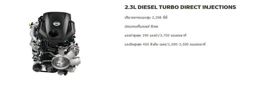 NISSAN TERRA 2018 ดอกเบี้ย 0.99% 4 ปี ฟรี! iPhone X โปรโมชั่นเดียวกับมอเตอร์โชว์ NISSAN TERRA 2018 ดอกเบี้ย 0.99% 4 ปี ฟรี! iPhone X โปรโมชั่นเดียวกับมอเตอร์โชว์