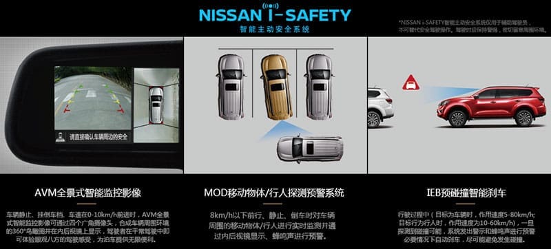 Nissan Terra 2018 พรีวิว ราคา สเปค กับการก้าวเข้ามาเป็น Ppv ตัวเลือกใหม่ | ยางรถยนต์ ราคาอัปเดต 2026 ครบทุกยี่ห้อ รวมยาง Ev | Autotirechecking NISSAN TERRA 2018 พรีวิว ราคา สเปค กับการก้าวเข้ามาเป็น PPV ตัวเลือกใหม่