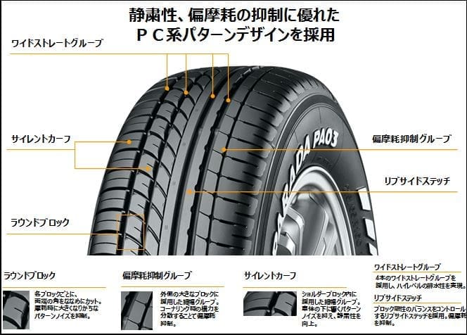 YOKOHAMA PARADA PA03 เกิดมาเพื่อรถตู้ตัวจริง