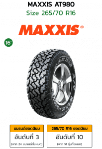 Maxxis At980 Bravo ยางat คลาสสิคสายลุยๆที่ไม่ควรพลาด | ยางรถยนต์ ราคาอัปเดต 2026 ครบทุกยี่ห้อ รวมยาง Ev | Autotirechecking MAXXIS AT980 BRAVO ยางAT คลาสสิคสายลุยๆที่ไม่ควรพลาด
