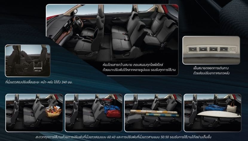 Suzuki Ertiga 2019 ราคาตารางผ่อนและโปรโมชั่น ซูซูกิ เออร์ติกา | ยางรถยนต์ ราคาอัปเดต 2026 ครบทุกยี่ห้อ รวมยาง Ev | Autotirechecking SUZUKI ERTIGA 2019 ราคาตารางผ่อนและโปรโมชั่น ซูซูกิ เออร์ติกา