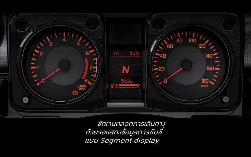 SUZUKI JIMNY 2019 ราคา ตารางผ่อน ผ่อนเริ่มต้น 15,000 บาท   ซูซูกิ จิมนี่