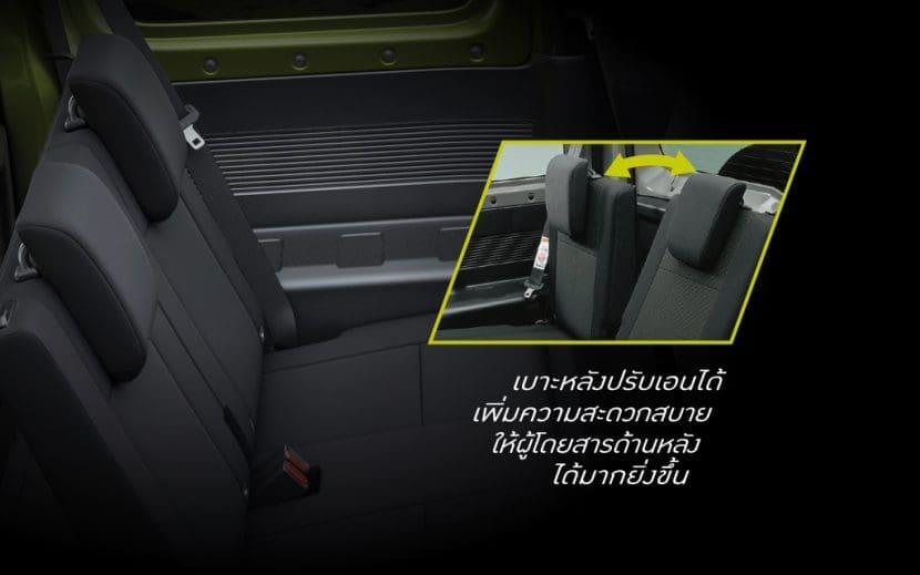 SUZUKI JIMNY 2019 ราคา ตารางผ่อน ผ่อนเริ่มต้น 15,000 บาท   ซูซูกิ จิมนี่