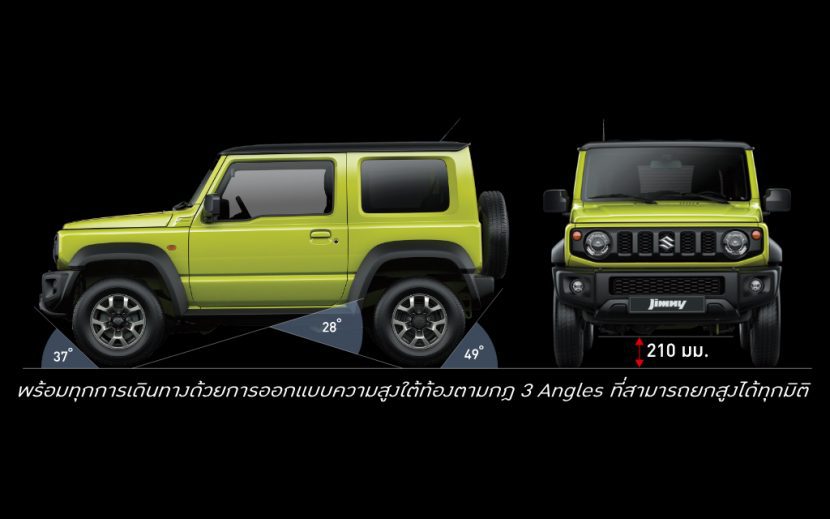 SUZUKI JIMNY 2019 ราคา ตารางผ่อน ผ่อนเริ่มต้น 15,000 บาท ซูซูกิ จิมนี่ SUZUKI JIMNY 2019 ราคา ตารางผ่อน ผ่อนเริ่มต้น 15,000 บาท ซูซูกิ จิมนี่