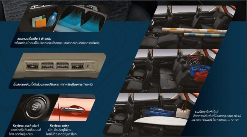 All New Suzuki Xl7 2020 2021 ราคา 779000 ผ่อนถูดสุด 8000 บาท | ยางรถยนต์ ราคาอัปเดต 2026 ครบทุกยี่ห้อ รวมยาง Ev | Autotirechecking All New SUZUKI XL7 2020 2021 ราคา 779,000 ผ่อนถูดสุด 8,000 บาท