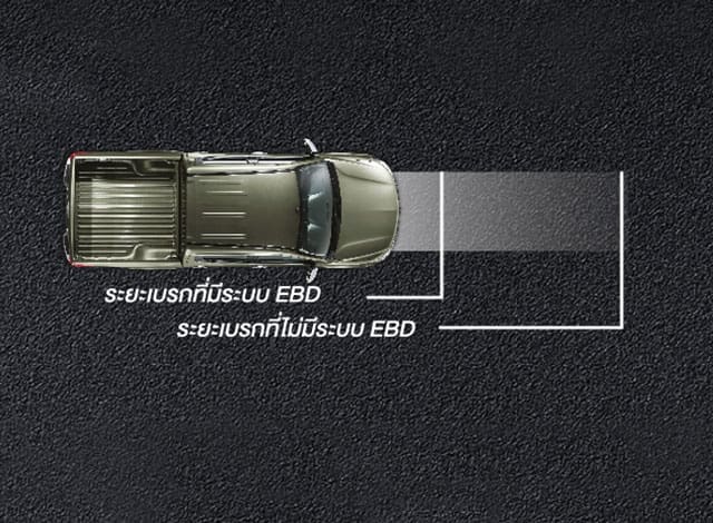 พรีวิว Mitsubishi Triton 2018 ราคา โปรโมชั่น และสเปค | ยางรถยนต์ ราคาอัปเดต 2026 ครบทุกยี่ห้อ รวมยาง Ev | Autotirechecking พรีวิว Mitsubishi Triton 2018 ราคา โปรโมชั่น และสเปค