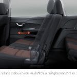 thb03Big | เช็คราคายางรถยนต์ ยางรถ EV เช็คราคารถใหม่ HONDA MOBILIO 2017 2018 ผ่อนสบายๆเริ่มต้น 7,033 บาท