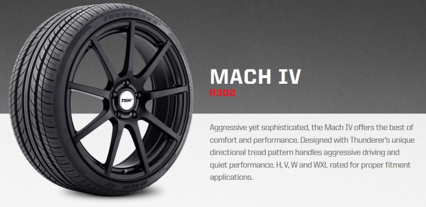 THUNDERER อีกหนึ่งยางผลิตไทย พร้อมเข้าช้อปช่วยชาติ THUNDERER อีกหนึ่งยางผลิตไทย พร้อมเข้าช้อปช่วยชาติ