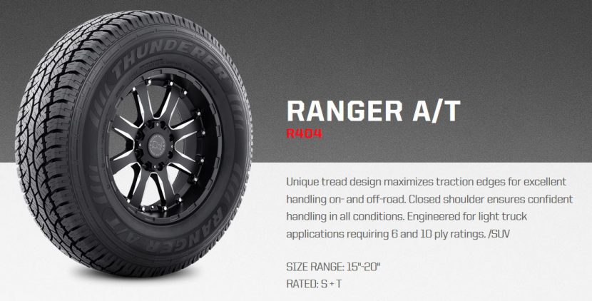 THUNDERER อีกหนึ่งยางผลิตไทย พร้อมเข้าช้อปช่วยชาติ THUNDERER อีกหนึ่งยางผลิตไทย พร้อมเข้าช้อปช่วยชาติ