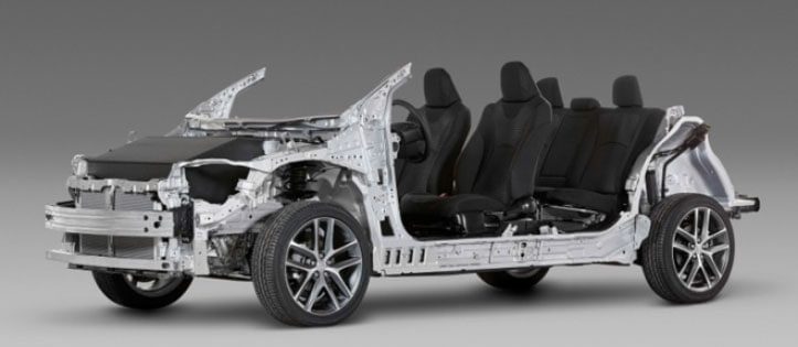 TOYOTA CHR 2018 โตโยต้า ซีเอชอาร์ ราคา โปรโมชั่น และตารางผ่อน TOYOTA CHR 2018 โตโยต้า ซีเอชอาร์ ราคา โปรโมชั่น และตารางผ่อน