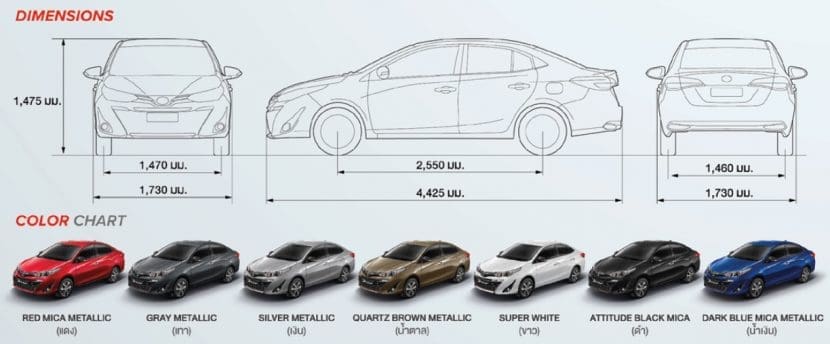TOYOTA YARIS ATIV 2019 โตโยต้า ยาริส เอทีฟ ผ่อนเริ่มต้น 4,800 บาท