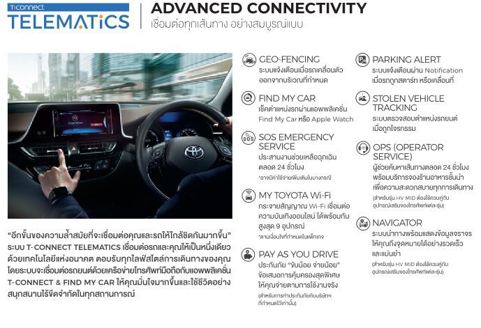 NISSAN KICK e POWER vs TOYOTA C HR HYBRID ศึกความประหยัด NISSAN KICK e POWER vs TOYOTA C HR HYBRID ศึกความประหยัด