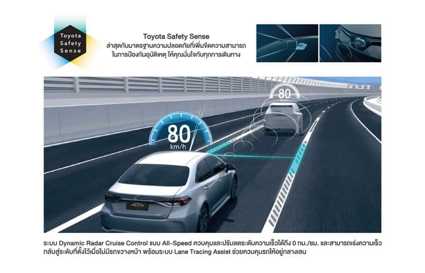 NEW MAZDA3 2019 2020 vs NEW TOYOTA COROLLA ALTIS 2019 2020 เทียบรุ่นท้อป อะไรดีกว่า ?