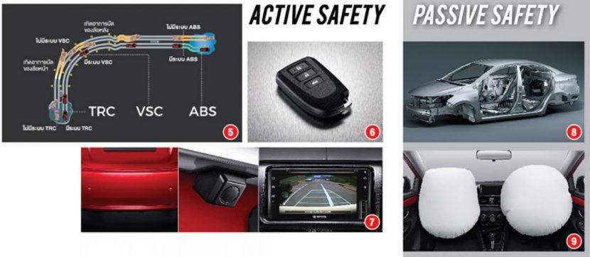 TOYOTA VIOS 2019 ราคาเริ่ม 609,000 บาท ผ่อนเริ่มต้น 6,000 บาท TOYOTA VIOS 2019 ราคาเริ่ม 609,000 บาท ผ่อนเริ่มต้น 6,000 บาท