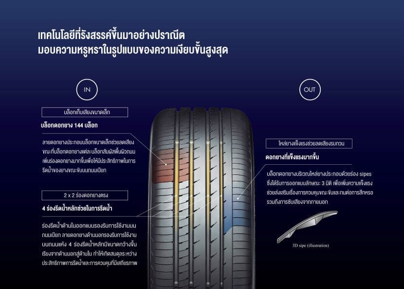 ยกระดับความนุ่มเงียบ YOKOHAMA ADVAN dB V553