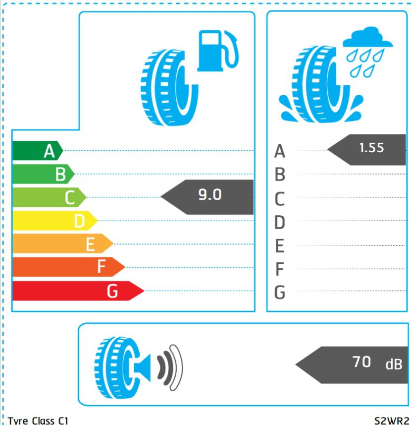 ยกระดับความนุ่มเงียบ YOKOHAMA ADVAN dB V553 ยกระดับความนุ่มเงียบ YOKOHAMA ADVAN dB V553