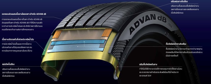 ยกระดับความนุ่มเงียบ YOKOHAMA ADVAN dB V553 ยกระดับความนุ่มเงียบ YOKOHAMA ADVAN dB V553