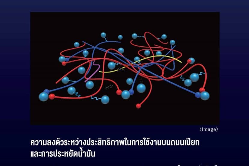 ยกระดับความนุ่มเงียบ YOKOHAMA ADVAN dB V553