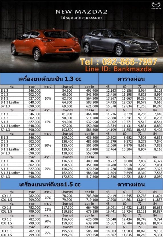 All New Mazda 2 2020 มาสด้า 2 ใหม่ ราคา โปรโมชั่น และ ตารางผ่อน | ยางรถยนต์ ราคาอัปเดต 2026 ครบทุกยี่ห้อ รวมยาง Ev | Autotirechecking All New MAZDA 2 2020 มาสด้า 2 ใหม่ ราคา โปรโมชั่น และ ตารางผ่อน