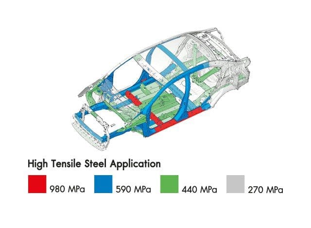 มิตซูบิชิ แอททราจ 2019 Mitsubishi Attrage 2019 ราคาเริ่ม 483000 บาท | ยางรถยนต์ ราคาอัปเดต 2026 ครบทุกยี่ห้อ รวมยาง Ev | Autotirechecking มิตซูบิชิ แอททราจ 2019 Mitsubishi Attrage 2019 ราคาเริ่ม 483,000 บาท
