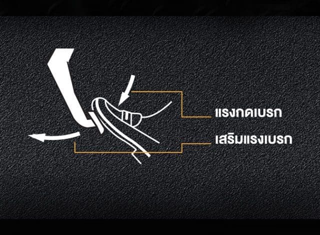 มิตซูบิชิ แอททราจ 2019 Mitsubishi Attrage 2019 ราคาเริ่ม 483000 บาท | ยางรถยนต์ ราคาอัปเดต 2026 ครบทุกยี่ห้อ รวมยาง Ev | Autotirechecking มิตซูบิชิ แอททราจ 2019 Mitsubishi Attrage 2019 ราคาเริ่ม 483,000 บาท