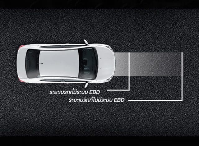มิตซูบิชิ แอททราจ 2019 Mitsubishi Attrage 2019 ราคาเริ่ม 483000 บาท | ยางรถยนต์ ราคาอัปเดต 2026 ครบทุกยี่ห้อ รวมยาง Ev | Autotirechecking มิตซูบิชิ แอททราจ 2019 Mitsubishi Attrage 2019 ราคาเริ่ม 483,000 บาท