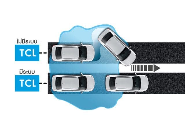 มิตซูบิชิ แอททราจ 2019 Mitsubishi Attrage 2019 ราคาเริ่ม 483000 บาท | ยางรถยนต์ ราคาอัปเดต 2026 ครบทุกยี่ห้อ รวมยาง Ev | Autotirechecking มิตซูบิชิ แอททราจ 2019 Mitsubishi Attrage 2019 ราคาเริ่ม 483,000 บาท