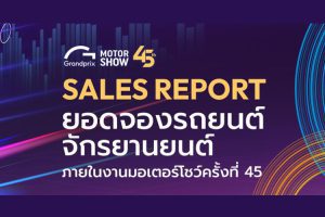 ยอดจอง Motor Show 2024