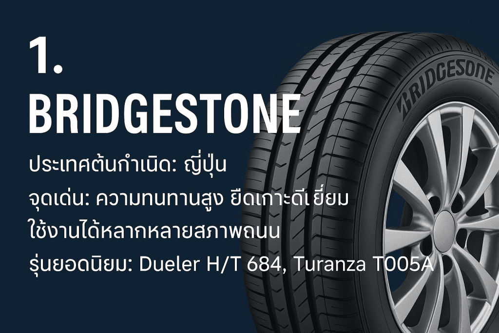 ยี่ห้อยางรถยนต์ที่ดีที่สุด ปี 2025 จาก Autotirechecking.com ยี่ห้อยางรถยนต์ที่ดีที่สุด ปี 2025 จาก Autotirechecking.com