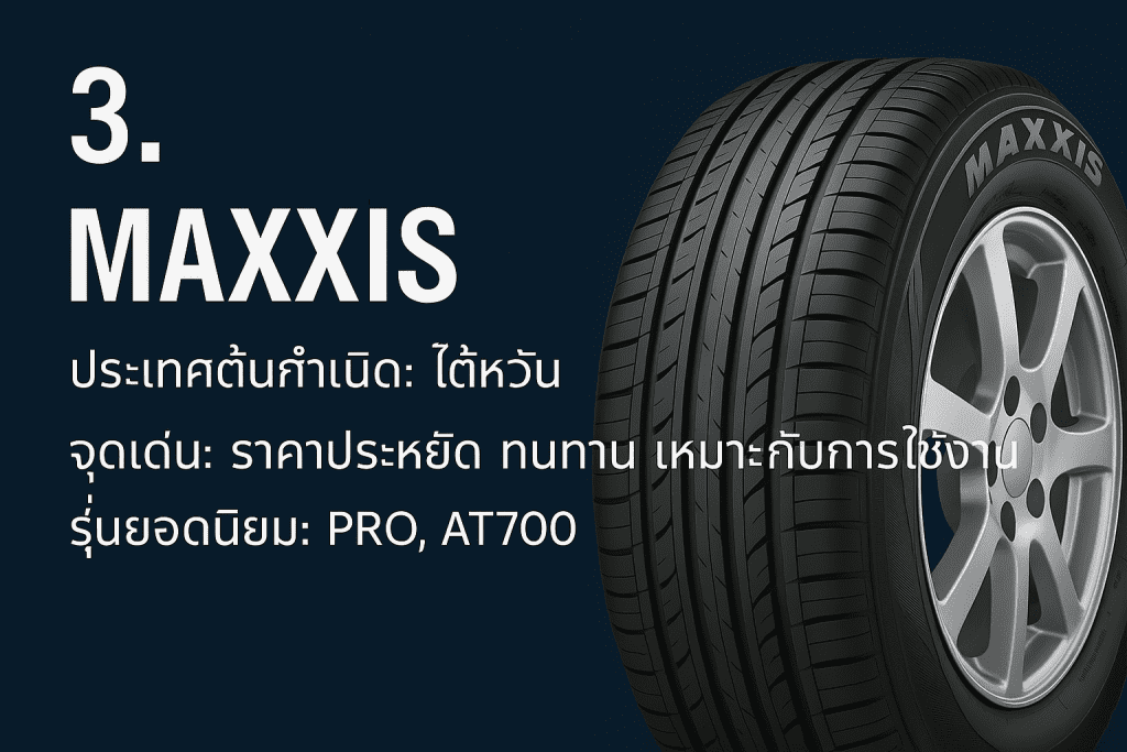 ยี่ห้อยางรถยนต์ที่ดีที่สุด ปี 2025 จาก Autotirechecking.com ยี่ห้อยางรถยนต์ที่ดีที่สุด ปี 2025 จาก Autotirechecking.com