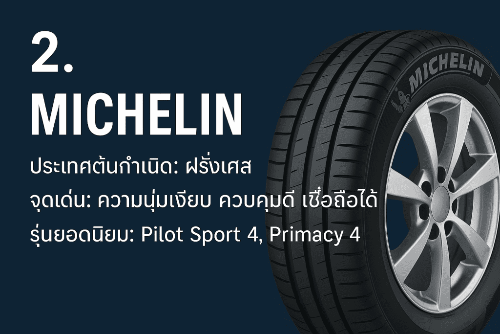 ยี่ห้อยางรถยนต์ที่ดีที่สุด ปี 2025 จาก Autotirechecking.com ยี่ห้อยางรถยนต์ที่ดีที่สุด ปี 2025 จาก Autotirechecking.com