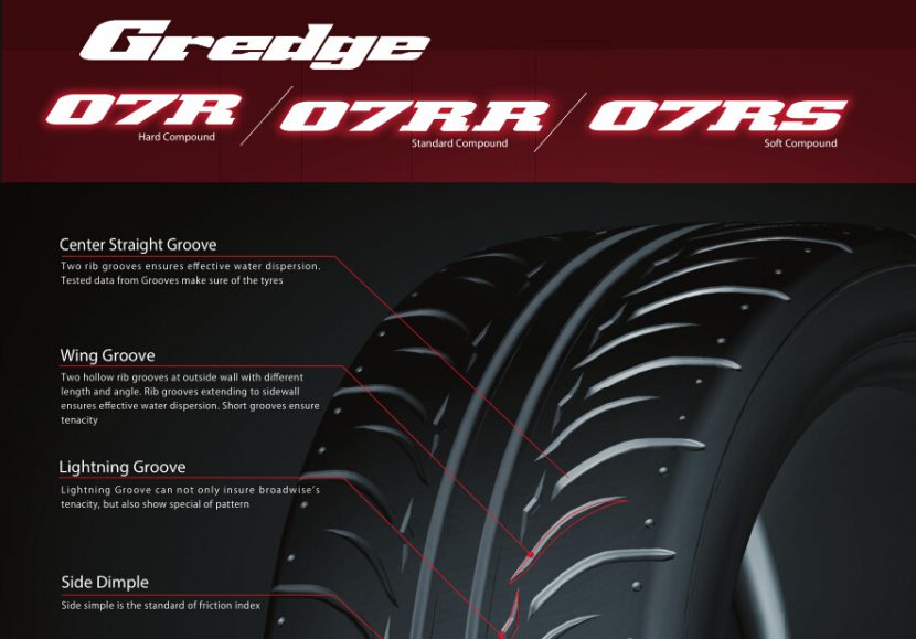 10 ยางกระบะขอบ 15 ขอบ 22 สายซิ่งสำหรับฤดูฝน 10 ยางกระบะขอบ 15 ขอบ 22 สายซิ่งสำหรับฤดูฝน