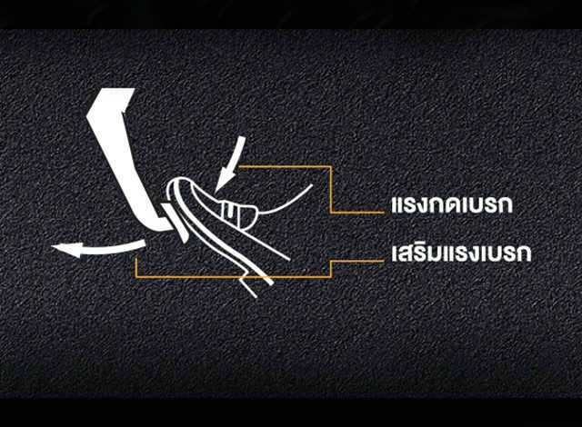 มิตซูบิชิ แอททราจ 2019 ราคา 526,000 บาท MITSUBISHI ATTRAGE LIMITED EDITION 2019 มิตซูบิชิ แอททราจ 2019 ราคา 526,000 บาท MITSUBISHI ATTRAGE LIMITED EDITION 2019