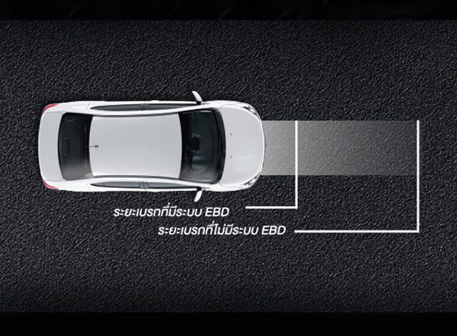 มิตซูบิชิ แอททราจ 2019 ราคา 526,000 บาท MITSUBISHI ATTRAGE LIMITED EDITION 2019 มิตซูบิชิ แอททราจ 2019 ราคา 526,000 บาท MITSUBISHI ATTRAGE LIMITED EDITION 2019