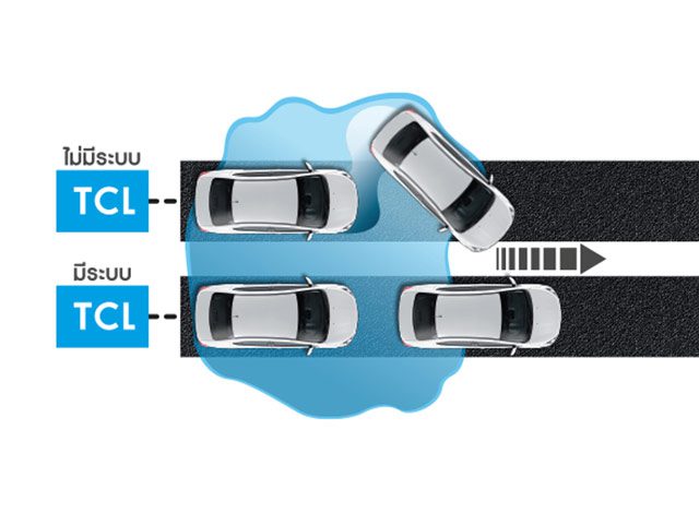 มิตซูบิชิ แอททราจ 2019 ราคา 526,000 บาท MITSUBISHI ATTRAGE LIMITED EDITION 2019 มิตซูบิชิ แอททราจ 2019 ราคา 526,000 บาท MITSUBISHI ATTRAGE LIMITED EDITION 2019